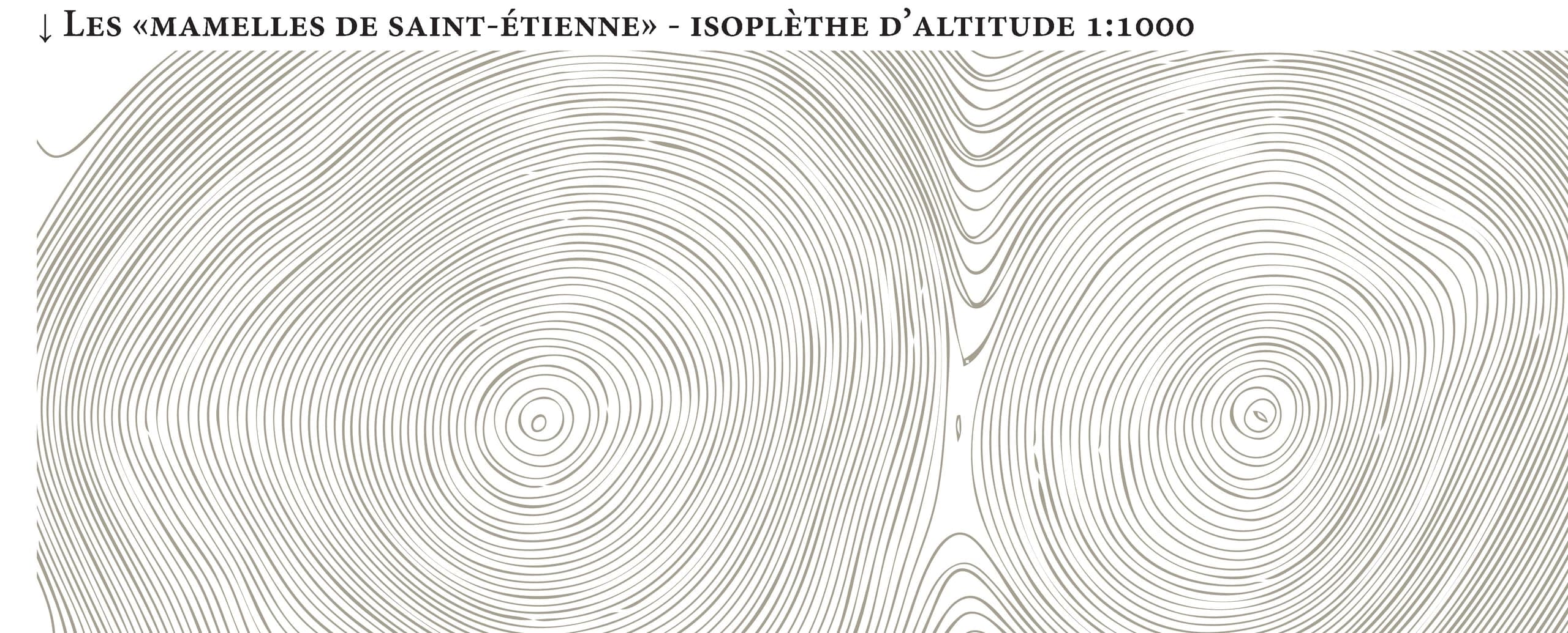 Les courbes de niveau des deux crassiers dessinées seules, sans fond : deux tourbillons concentriques serrés qui se rejoignent en leur milieu, à l’encre brune sur blanc. Légende portée sur le dessin : « Les “mamelles de Saint-Étienne”, isoplèthe d’altitude 1:1000 ».